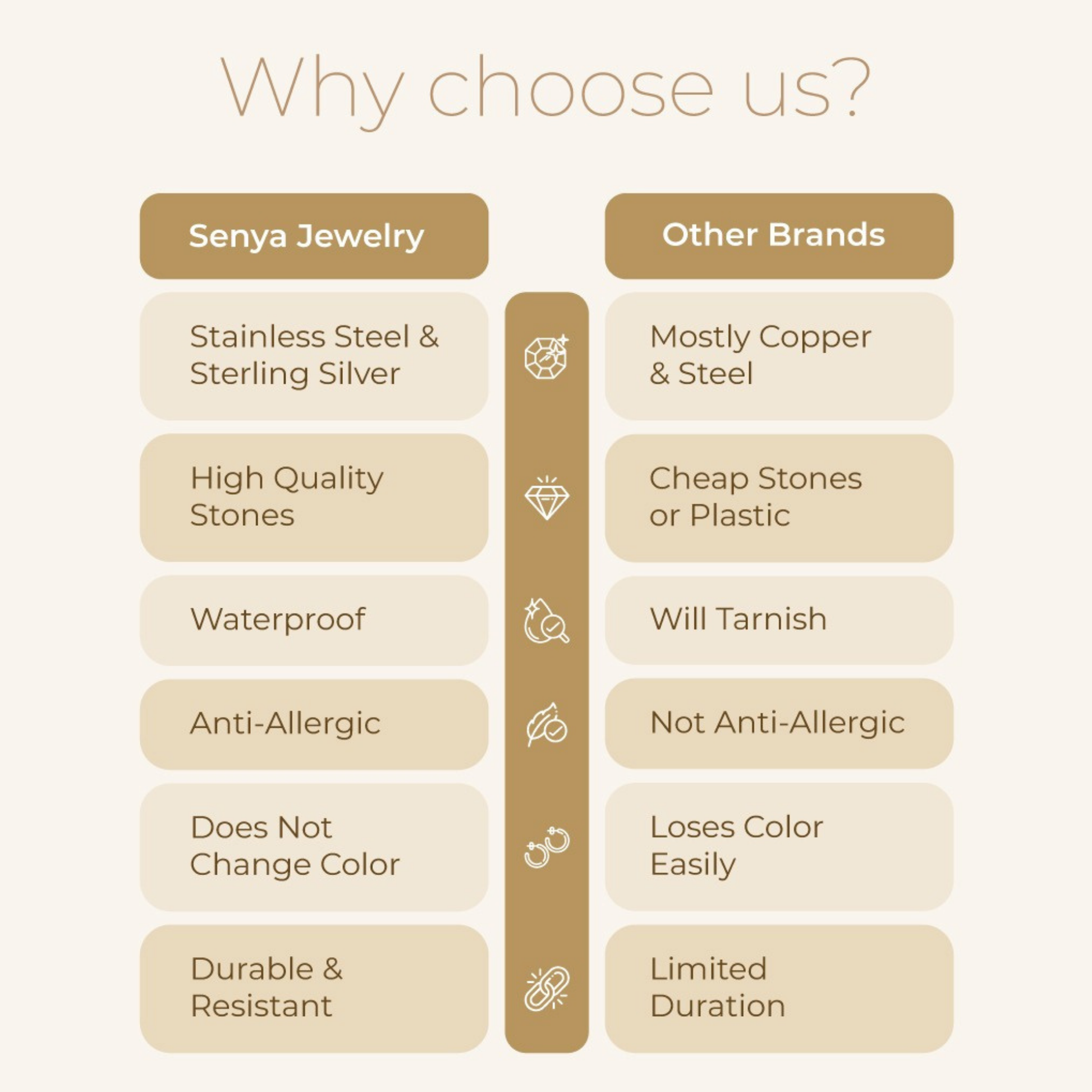 Wrinkle Texture Effect Ring Stainless Steel,
Textured Stainless Steel Ring,
Wrinkled Ring Stainless Steel,
Ridged Ring Stainless Steel,
Grooved Ring Stainless Steel,
Stainless Steel Ring,
Hypoallergenic Ring,
Durable Ring,
Wrinkle Texture Effect Ring Stainless Steel for Women,
Textured Ring,
Stainless Steel Wrinkle Texture Ring,
Modern Wrinkle Texture Ring,
Unique Wrinkle Texture Ring,
Statement Wrinkle Texture Ring,