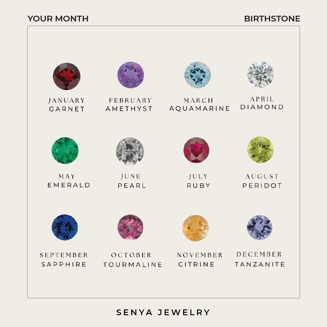 Amber Custom Initial & Birthstone Necklace Senya