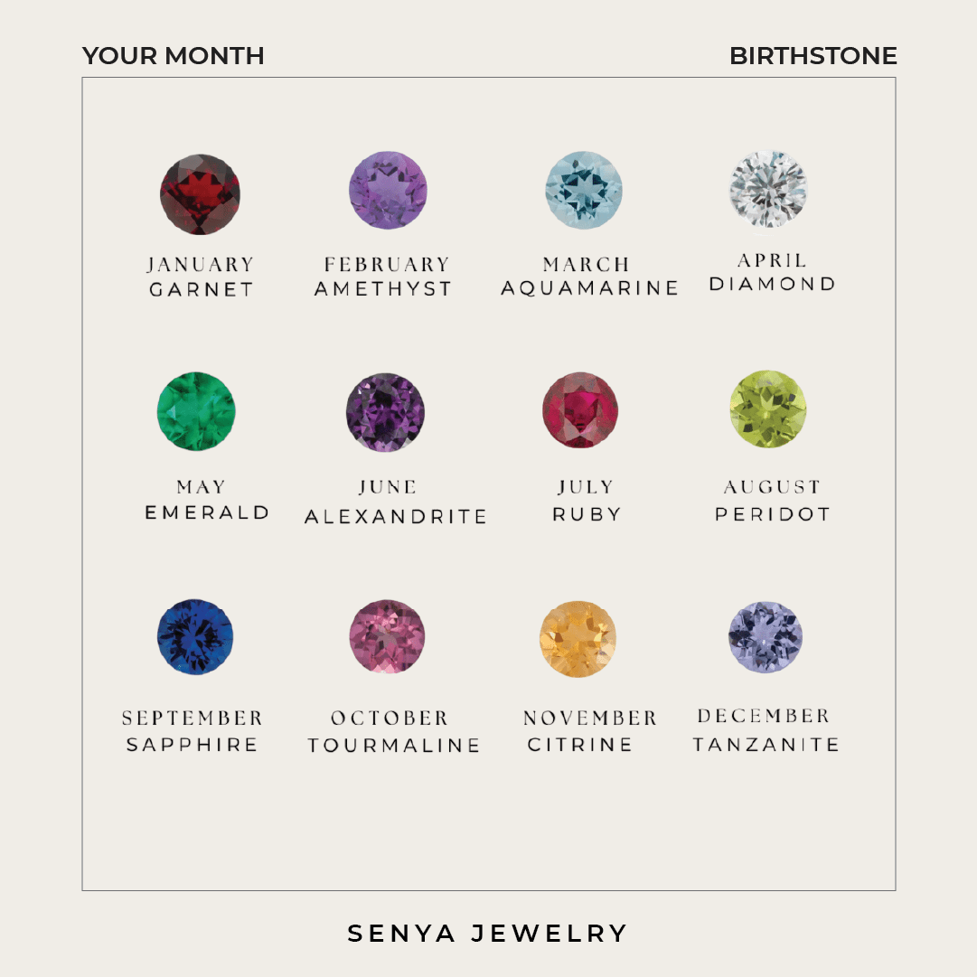 Ciara Initial & Birthstone Necklace Senya